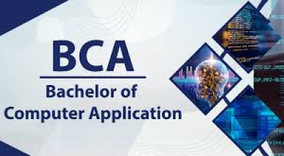 bca image